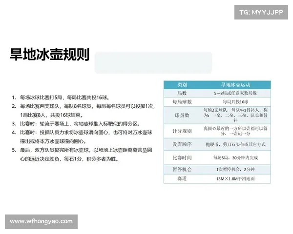 赛事活动方案包含哪些